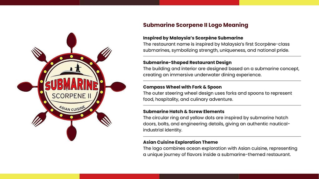 Submarine Scorpene II Restaurant exterior branding design and immersive submarine-themed restaurant concept in Kuala Lumpur Malaysia