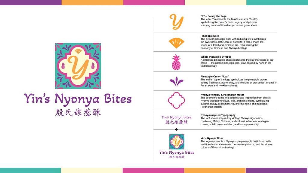 Yin's Nyonya Bites