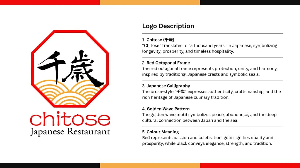 Chitose Japanese Restaurant brand identity signage featuring Japanese calligraphy logo, octagonal crest frame, and golden wave motif — Japanese restaurant branding and creative direction by Serah Siew